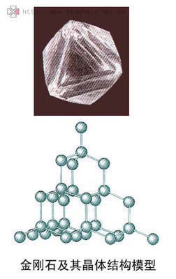 真假鉆石鑒定,為什么首選拉曼光譜儀?