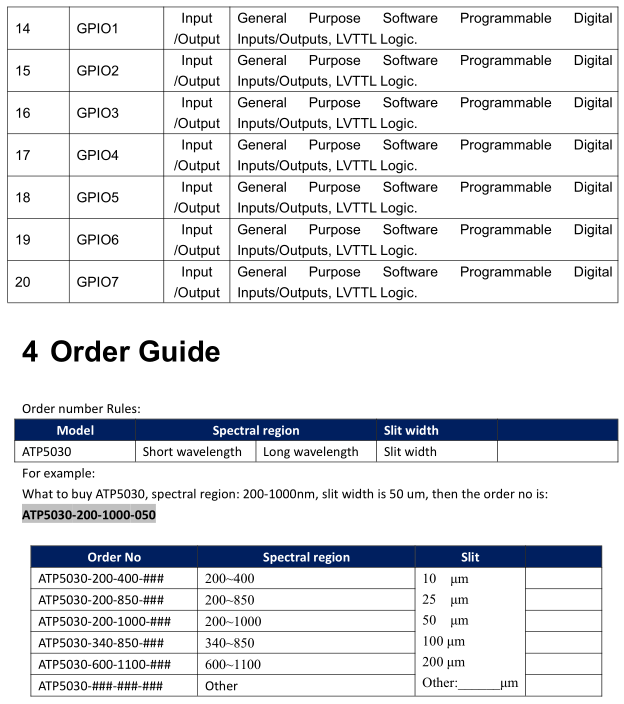 ATP5030_制冷型超高分辨率光纖光譜儀
