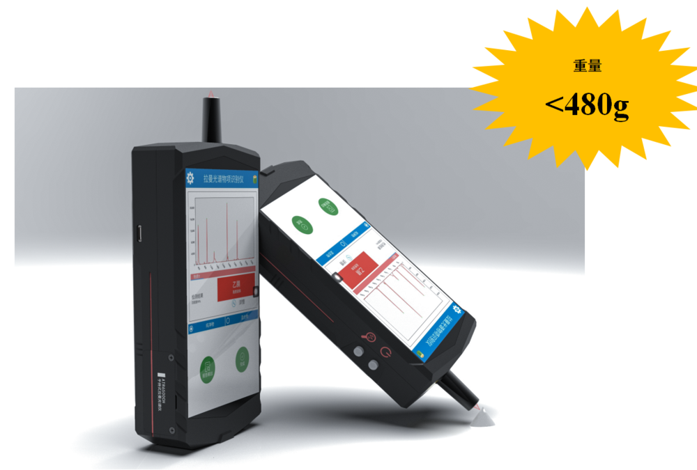 ATR6500CH電池可更換 （第四代）手持式拉曼光譜識別儀