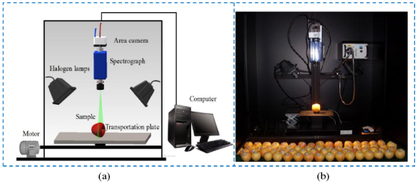 ATH8500_實驗室用高光譜成像儀
