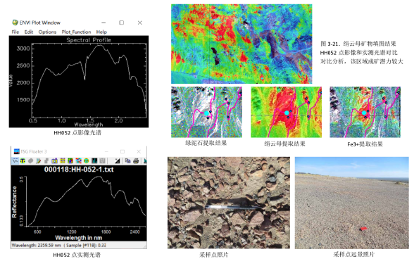 ATH8500_實驗室用高光譜成像儀