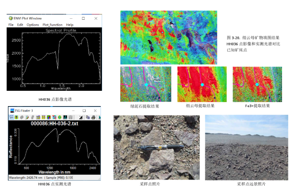 ATH8500_實驗室用高光譜成像儀