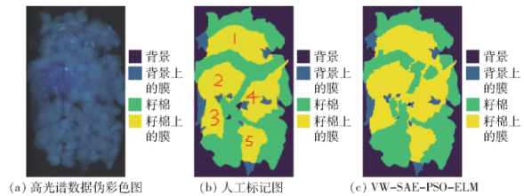 ATH8500_實驗室用高光譜成像儀
