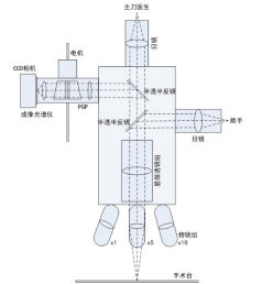 ATH9500_無人機載高光譜成像系統