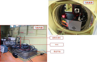 ATH9500_無人機載高光譜成像系統