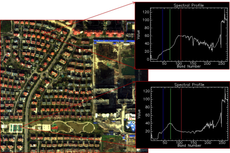 ATH9500_無人機載高光譜成像系統