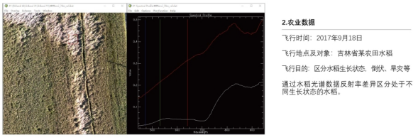 ATH9500_無人機載高光譜成像系統