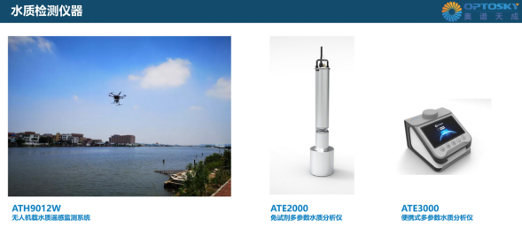 ATE5000_無人機熒光成像油污遙感探測系統