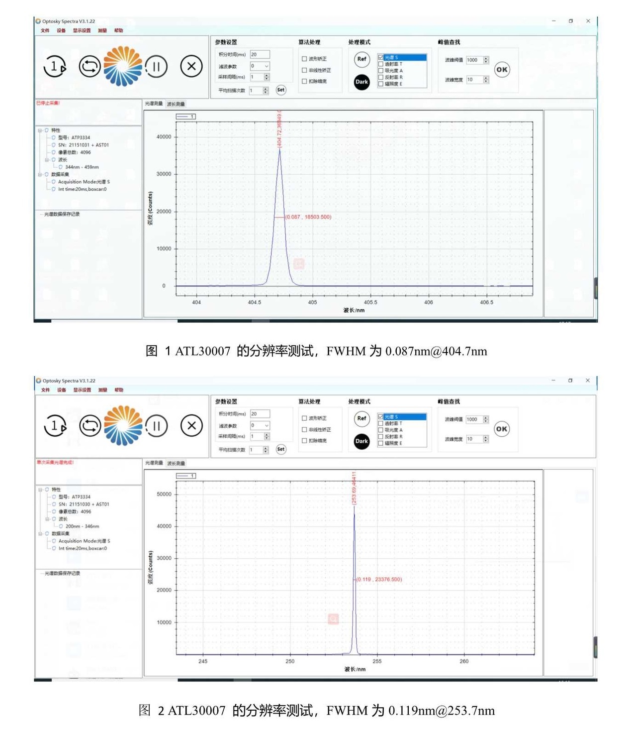 ATL30007_超高分辨率分光光譜儀