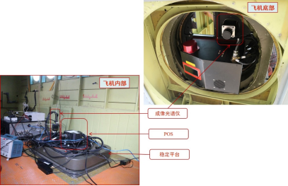 ATH1010L_可見近紅外高光譜成像儀