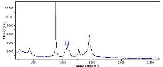 ATR8100-785_顯微共焦拉曼光譜儀