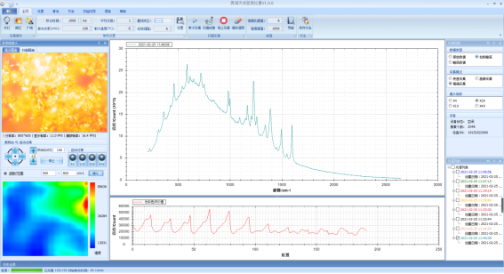 ATR8100-785_顯微共焦拉曼光譜儀