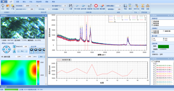 ATR8800-FL510_科研級顯微拉曼光譜儀