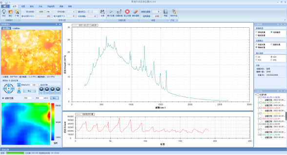 ATR8800UV-FL510_科研級深紫外共聚焦顯微拉曼光譜儀