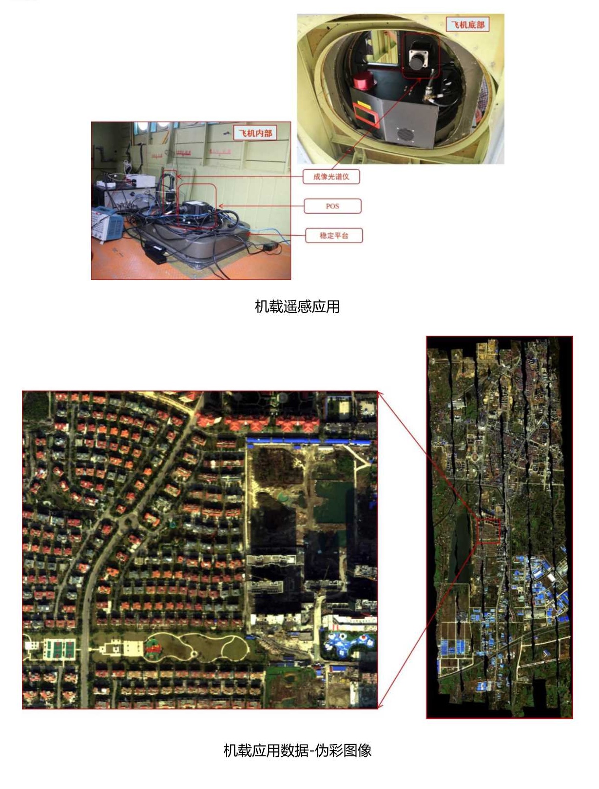 ATH9010P_無人機高光譜成像分析系統(tǒng)