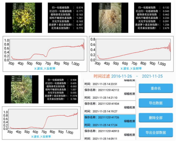 ATP9100F_手持式地物光譜儀（高光譜）
