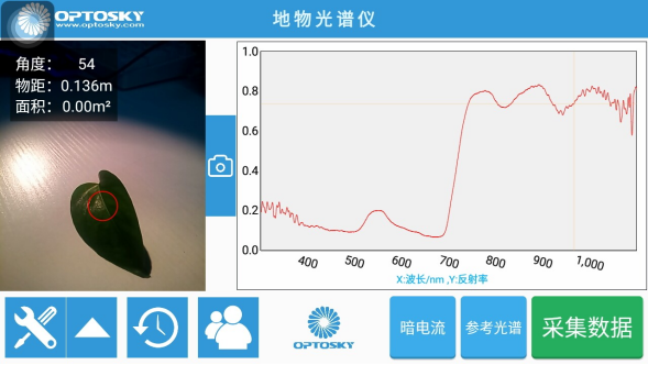 ATP9100F_手持式地物光譜儀（高光譜）