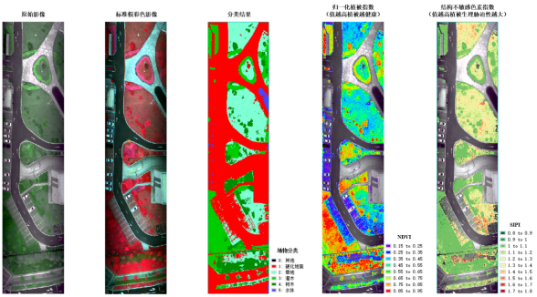 ATH9010YS_無人機載高光譜罌粟探查系統
