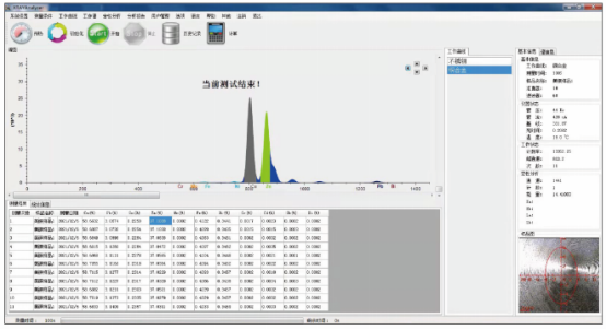 ATX3450_能量色散型X射線熒光光譜儀