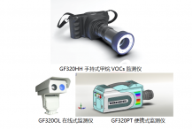 GF320_甲烷及VOCs泄漏探測系統