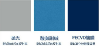 SM120TB_桌面式8度角積分式反射儀