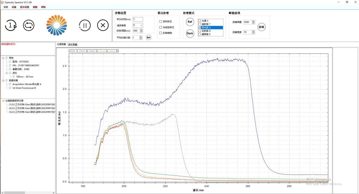 10000ppm對比 應用案例|紫外可見光纖光譜儀在吸光度應用中的示例