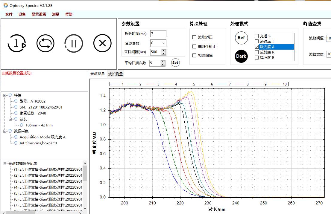 溴化鈉100-10000ppm吸光度對比圖 應用案例|紫外可見光纖光譜儀在吸光度應用中的示例