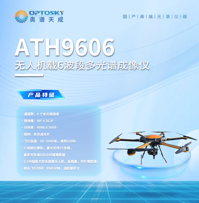 奧譜天成應(yīng)用案例｜基于多光譜影像的小麥葉綠素含量及產(chǎn)量定量反演研究