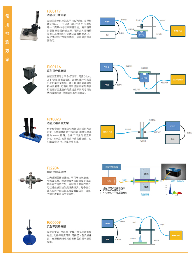 IR6000pro-傅里葉變換紅外光譜儀