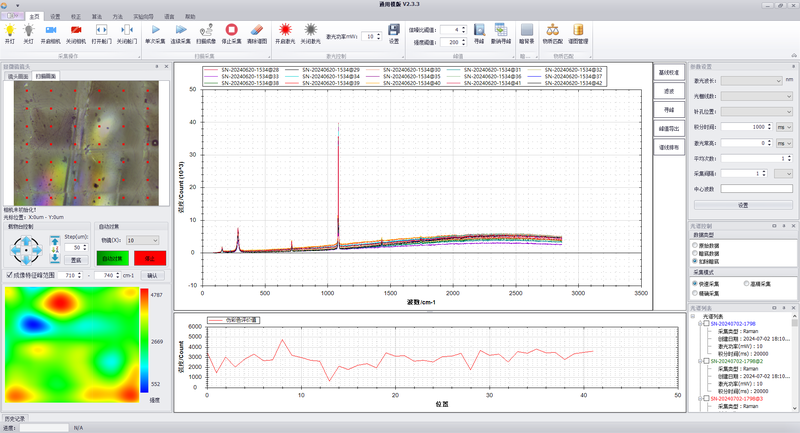 全新升級 重磅發布丨ATR8800共聚焦顯微拉曼光譜成像系統(2026款)