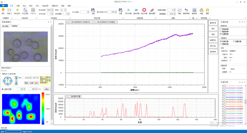 血細胞涂片mapping 全新升級 重磅發布丨ATR8800共聚焦顯微拉曼光譜成像系統(2026款)
