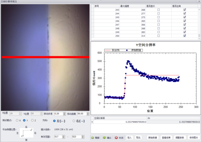 全新升級 重磅發布丨ATR8800共聚焦顯微拉曼光譜成像系統(2026款)